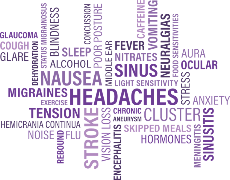 headache-1454330_960_720