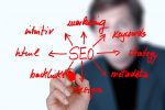 SEO Agency In Singapore